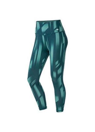 Жіночі легінси crivit