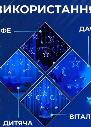 Гірлянда-штора місяць і зірки розмір 3*0,9 м 12 фігур, синій6 фото
