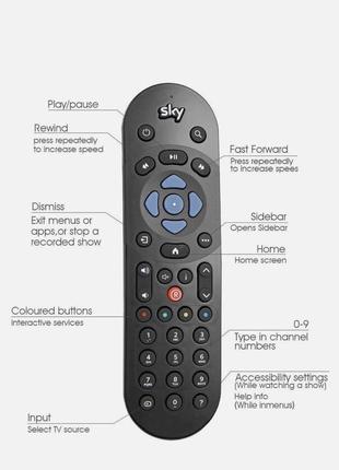 Пульт дистанционного управления sky q hd tv