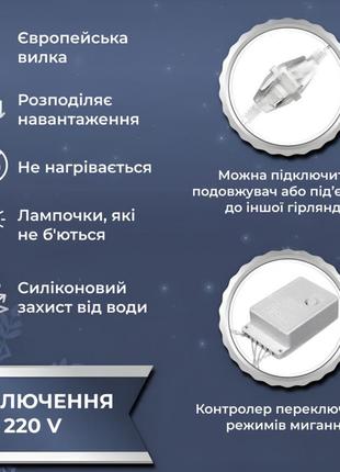 Гірлянда-штора світлодіодна 160 led розмір 1,5*1,5 м, білий2 фото