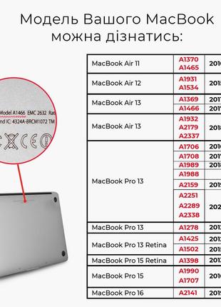 Чохол пластиковий apple macbook pro 14.2 a2442 планета земля (planet earth) макбук про case hard cover7 фото