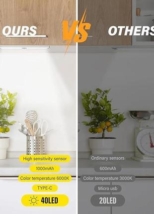 Ktebo, 2 шт. акумуляторні магнітні світильники 30 см із датчиком руху