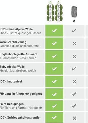 М’яка вовна альпаки для в’язання спицями та гачком у  пряжі від hansa-far 100% дитяча вовна альпака  набір 300 г (6 x 50 г)4 фото