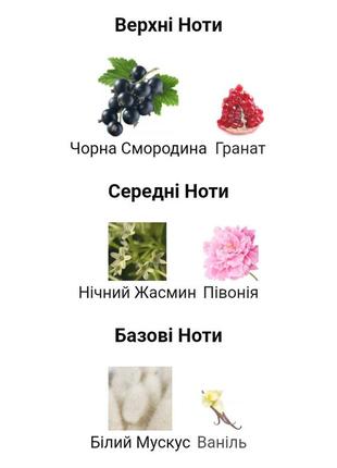 Духи victor &amp; rolf - flowerbomb midnight