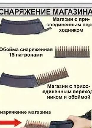 Комплект 4 планки  и переходник для быстрой зарядки магазина на  а к 5 4 53 фото