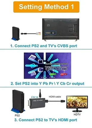 Адаптер конвертер ps2 to hdmi для консолі sony playstation 25 фото