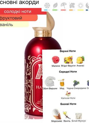 Распив hayati attar collection 10 мл