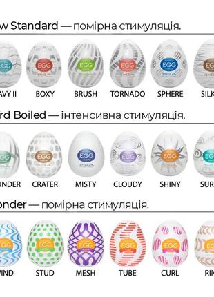 Компактный мастурбатор tenga egg boxy с геометрическим рельефом — ультра стимулирующая...