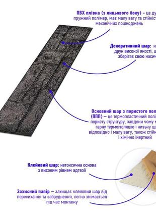 Самоклеюча 3d панель камінь чорний 1115х300х11мм (197) sw-000013742 фото