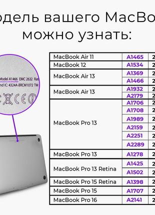 Чехол пластиковый для apple macbook pro / air декоративная туя (decorative thuja) макбук про case hard cover7 фото