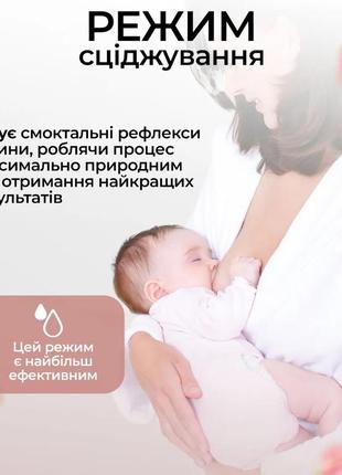 Молокоотсос электрический lelik pure lacto с функцией массажа и стимуляцией лактации, белый