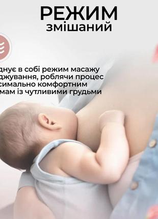 Молокоотсос электрический lelik pure lacto с функцией массажа и стимуляцией лактации, белый