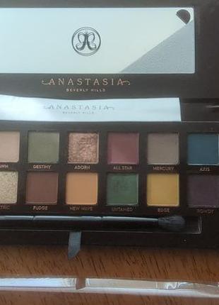 Палетка  с тенями от subculture Anastasia beverly hills amrezy палетки.