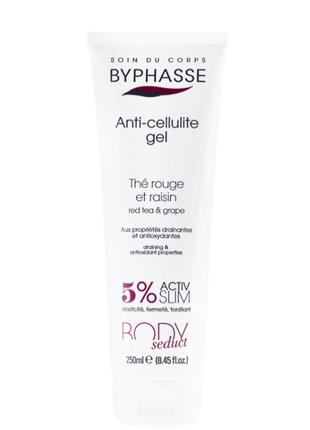 Гель от целлюлита byphasse body seduct anti-cellulite gel
