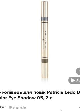 Тіні для повік