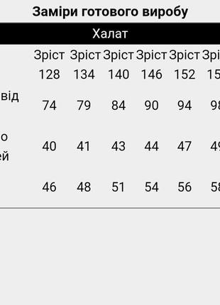 Халат в сердечка зірки для дівчинки, теплий махровий халат, підлітковий халат, теплый махровый халат для девочки, халат с сердечками звёздами2 фото