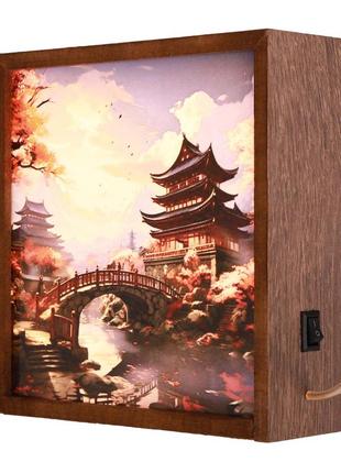 Світильник настільний “лайтік”, led 2w, 2800-3200к, usb, 15х15 см, японія, the 11's