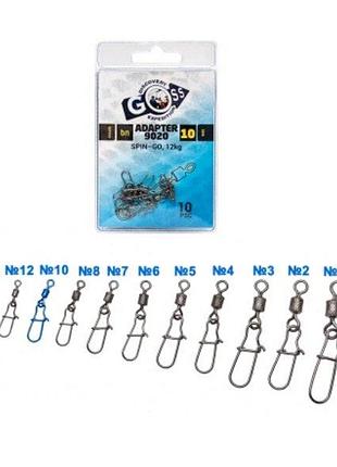 Застібка американка з вертлюгом goss №10