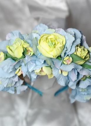 Обруч,ободок