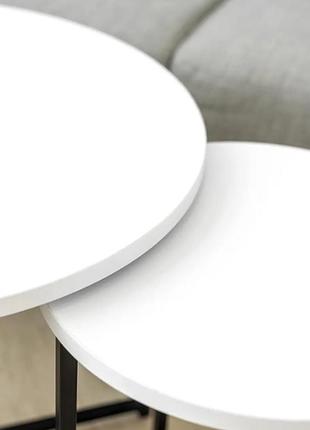 Столики для вітальні в стилі лофт розмір s круглий, кавовий стіл маленький стильний...