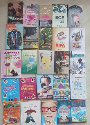 Книги для подростков