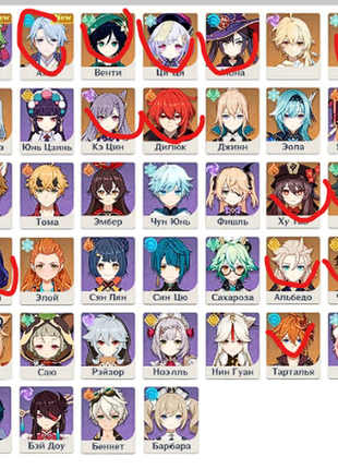 Продам аккаунт genshin impact