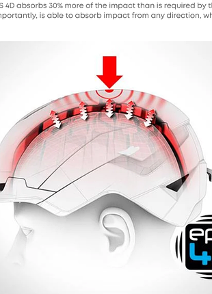 Срочно 🔥оригинал лыжный шлем р. 56-59 см