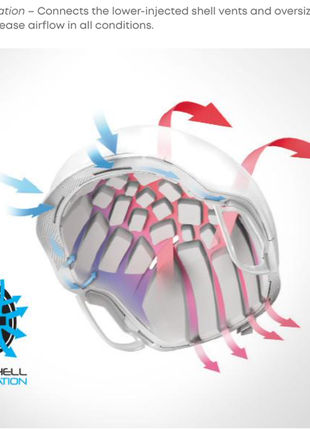 Срочно 🔥оригинал лыжный шлем р. 56-59 см