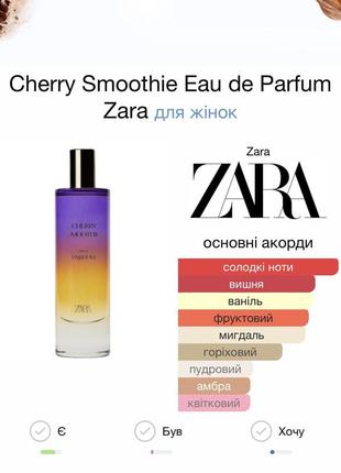 Kenzo 30ml eau de parfum zara sale