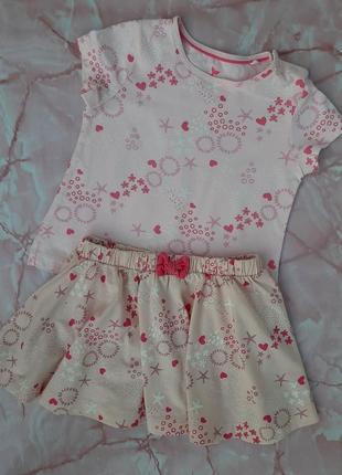 Літній костюм на дівчинку lupilu