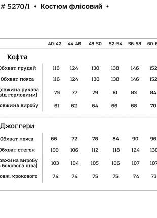 Жіночий якісний флісовий сірий чорний спортивний костюм прогулянковий