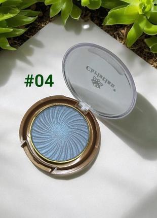 Тіні для повік