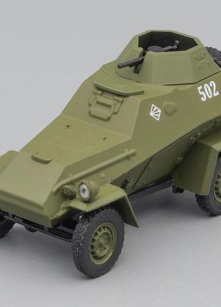 Автолегенди срср №82, ба-64 (1942) колекційна модель у масштабі 1:43 від deagostini