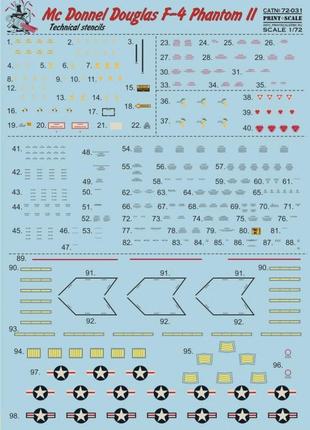 Print scale 72-031 f-4 фантомные технические трафареты декаль для моделей, в масштабе 1:72