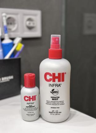 Продам професійний догляд для волосся chi1 фото