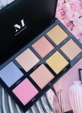 ‼️оригінал палетка високопігментованих хайлайтерів morphe 8s stellar impact highlighter palette