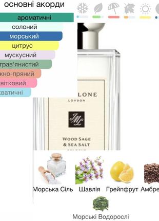 Розпив jo malone wood sage & sea salt