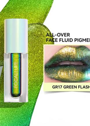 Рідкі тіні focallure