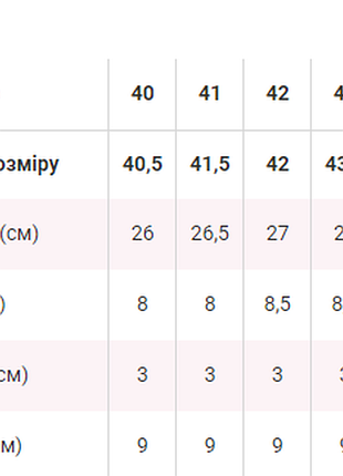 Зимние ботинки на меху 5