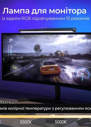 Світлодіодна led лампа на монітор із заднім підсвічуванням rgb