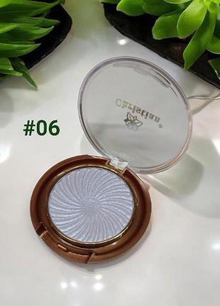 Тіні для повік