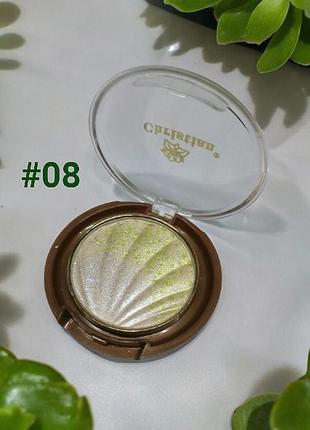 Тіні для повік