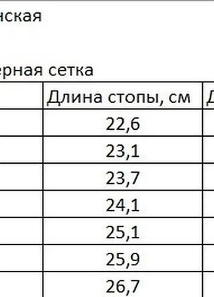 Босоніжки жіночі ортопедичні muscat (танкетка 4,6 см), grubin коричневий (коричневий, 37)2 фото