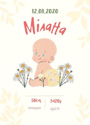 Метрика для хлопчика , дівчинки , плакат