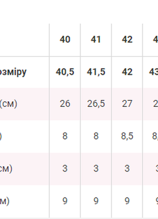 Зимние ботинки на меху5 фото
