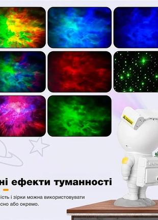 Нічник проектор зоряного неба астронавт з пультом (8 режимів свічення)