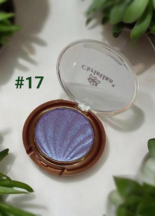 Тіні для повік