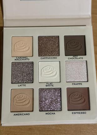 Палетка тіней makeup revolution nikki lilly5 фото