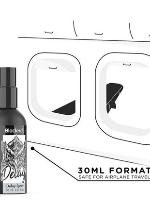 Спрей пролонгатор black hole delay spray, 30мл 5