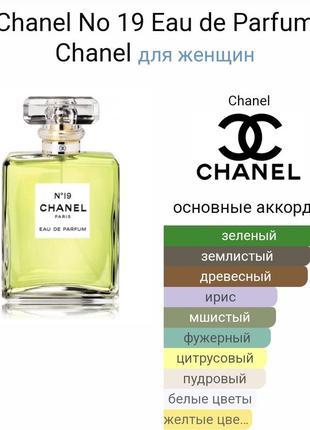 Парфюмированная вода chanel n19, 100 мл5 фото